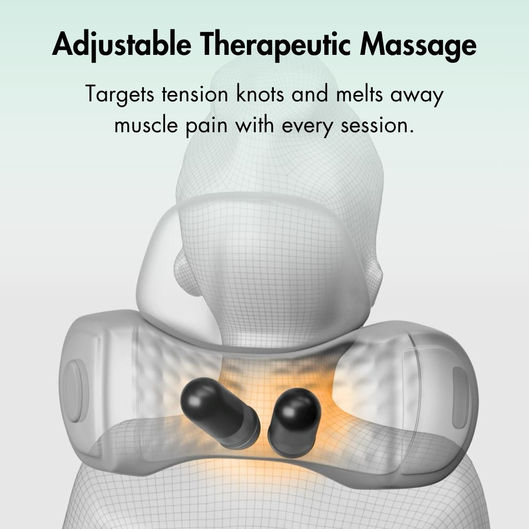 PryxoRest 3-in-1 Neck Massager