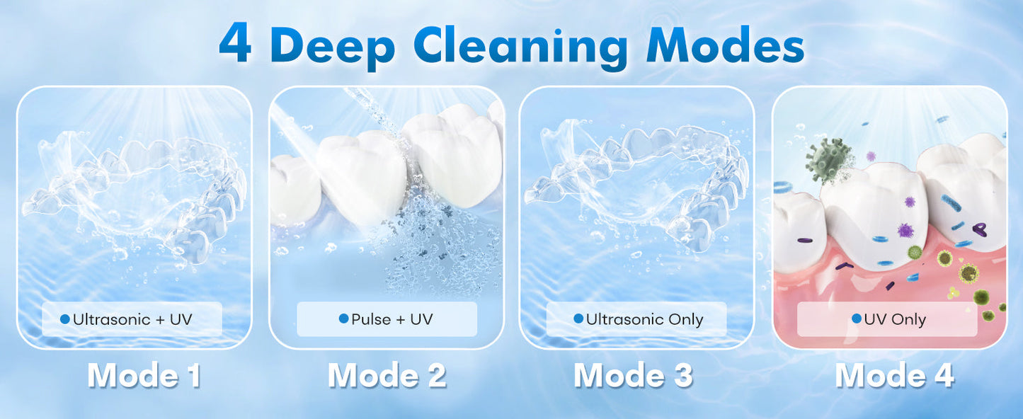 🔥 Upgraded Ultrasonic Retainer Cleaner Machine