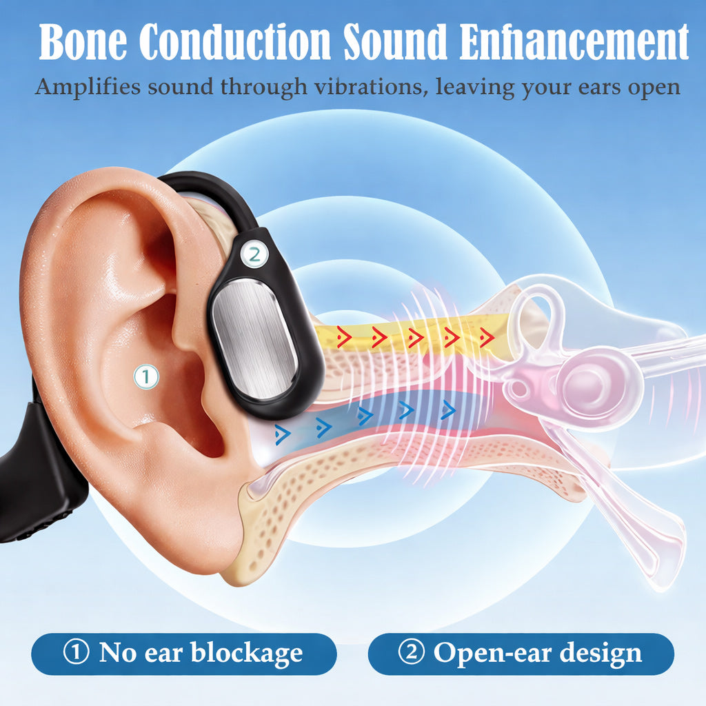 🌎Ends Today: 83% OFF!⏰🏆GluCent®  Bone Conduction Smart Hearing Headphones （Mayo Clinic Recommended）