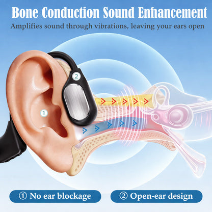 🌎Ends Today: 83% OFF!⏰🏆GluCent®  Bone Conduction Smart Hearing Headphones （Mayo Clinic Recommended）