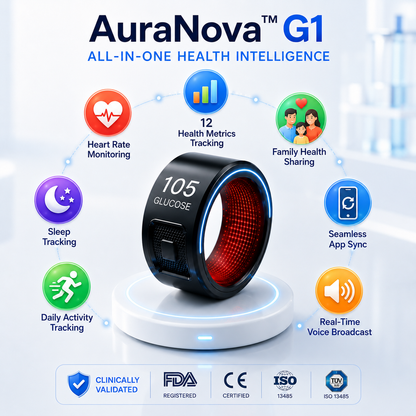 🎉 75% OFF Launch Offer🏆AuraNova™ G1 Non-Invasive Smart Ring