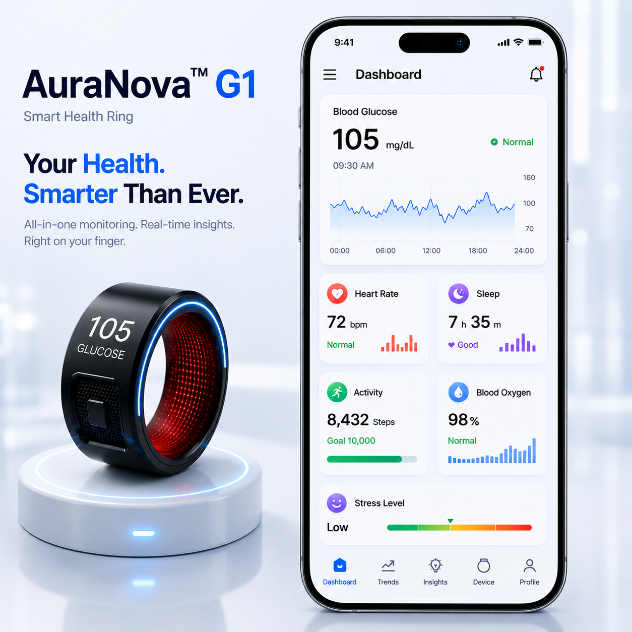 🎉 75% OFF Launch Offer🏆AuraNova™ G1 Non-Invasive Smart Ring